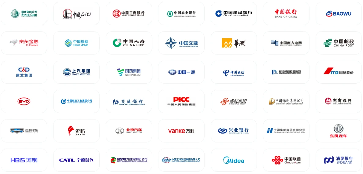 世界500强企业信任